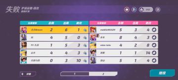 排位赛的铂金炮灰（是我）