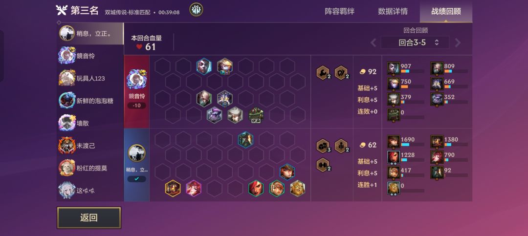 抽象 2