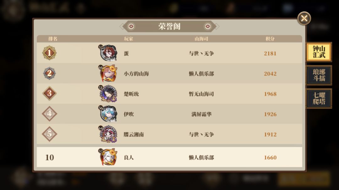 0氪白嫖怪如何打到本服第一 2