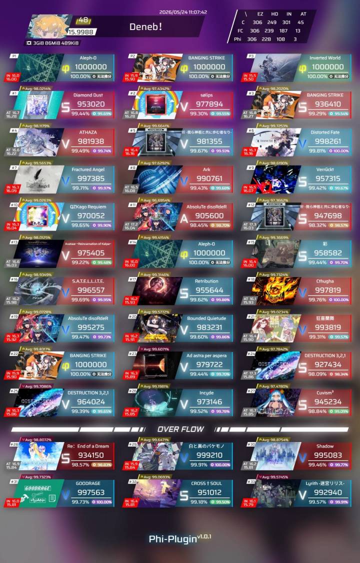 rks16
2024.9.15~2026.5.24
致敬我20个月的rks15时期截图