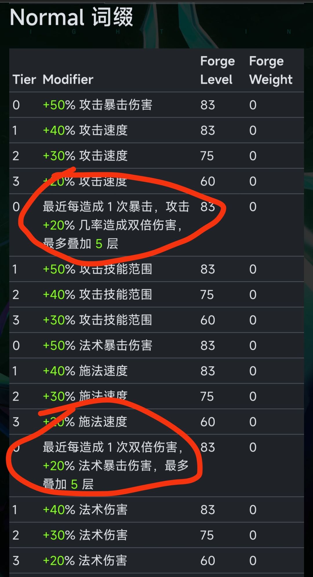 魂烛这么变态吗 1