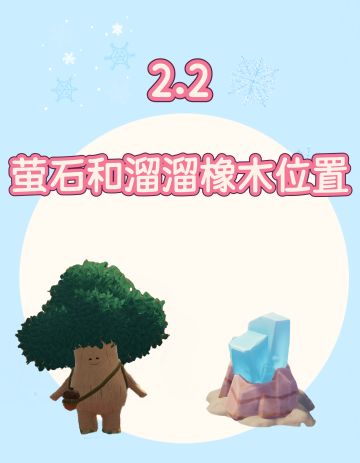 今日位置已更新！