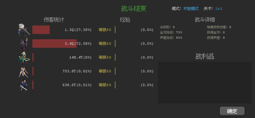 血缘银刃 2