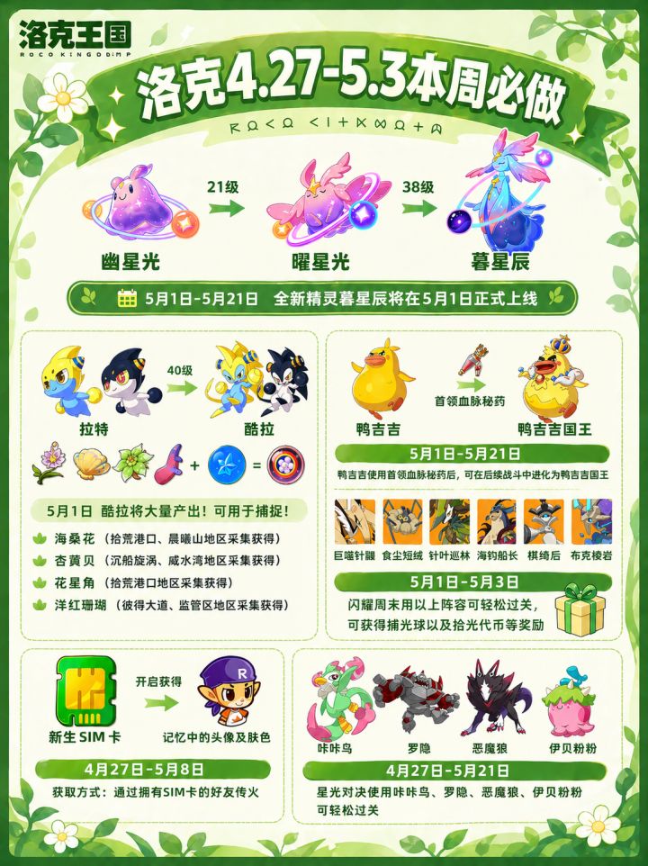 洛克王国世界最新一周必做!截图