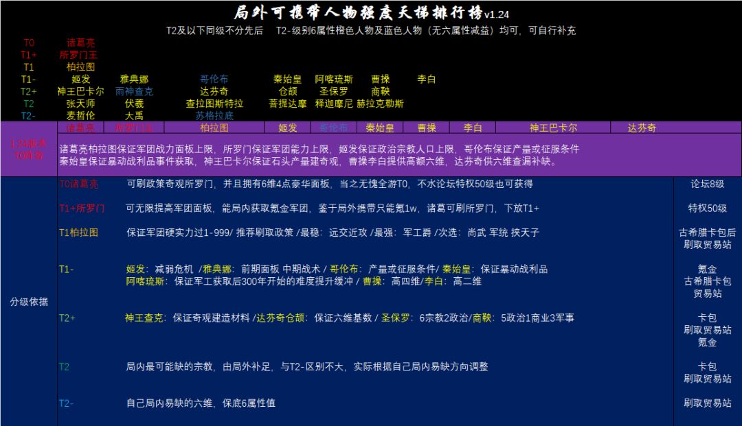 互赞 1