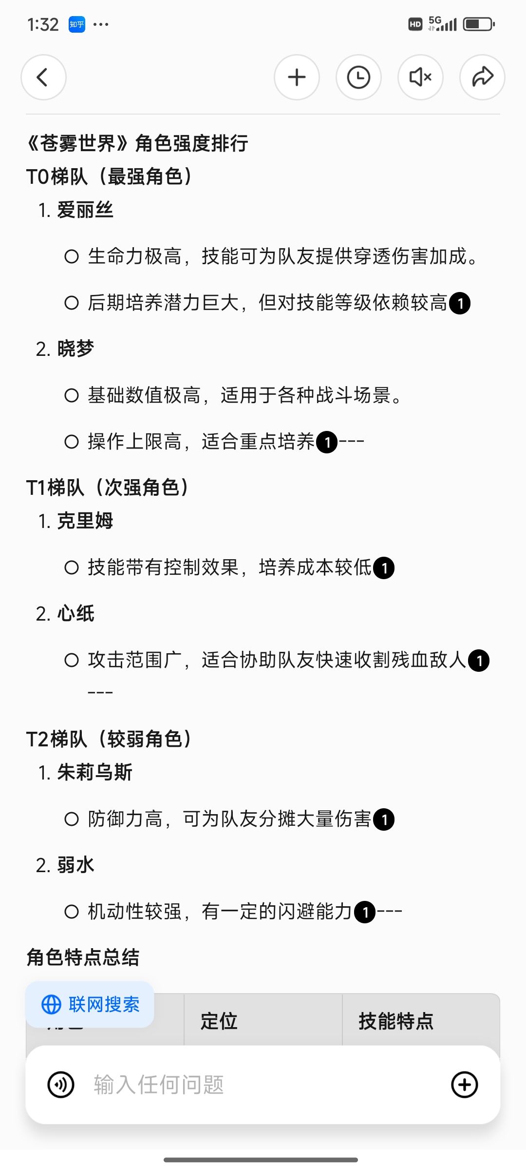 强度榜截图