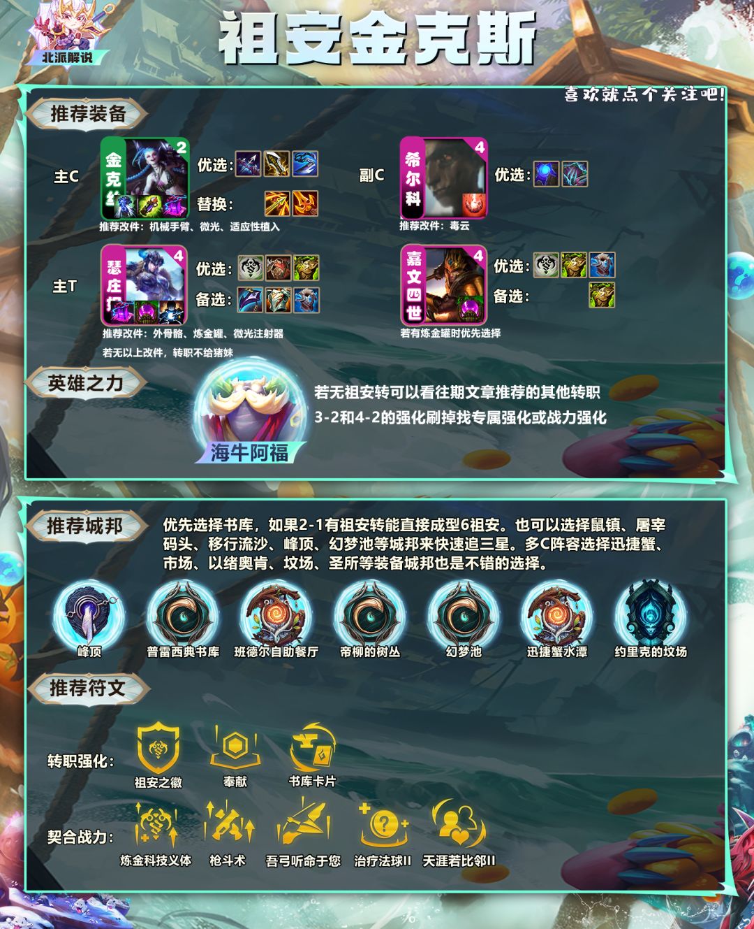 成型即最爽!4/6祖安枪玩法解读 4