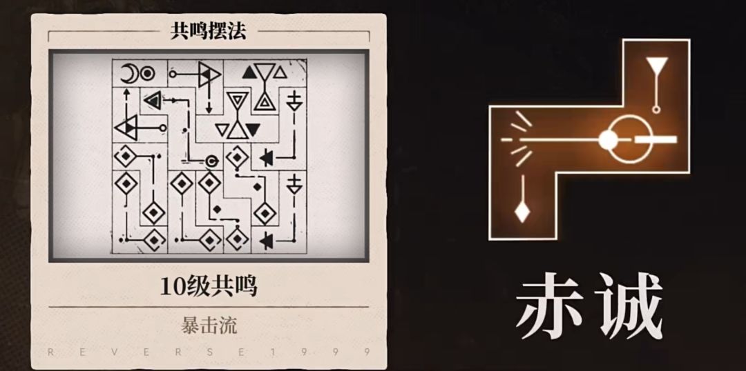 阿尔古斯攻略【含塑造分析|配队|心想|】 1