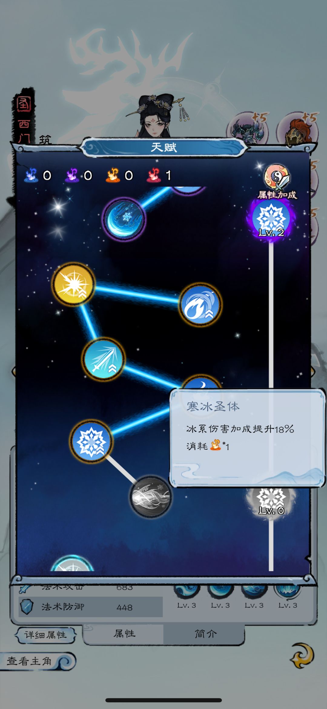 天赋解锁条件? 1