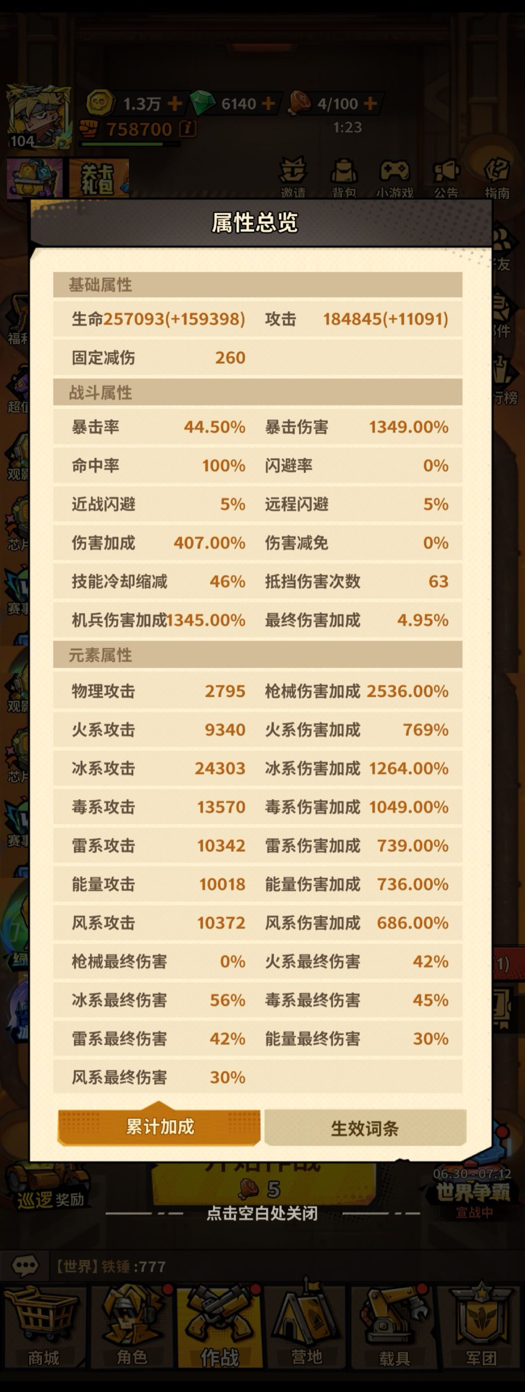 300天留念 2