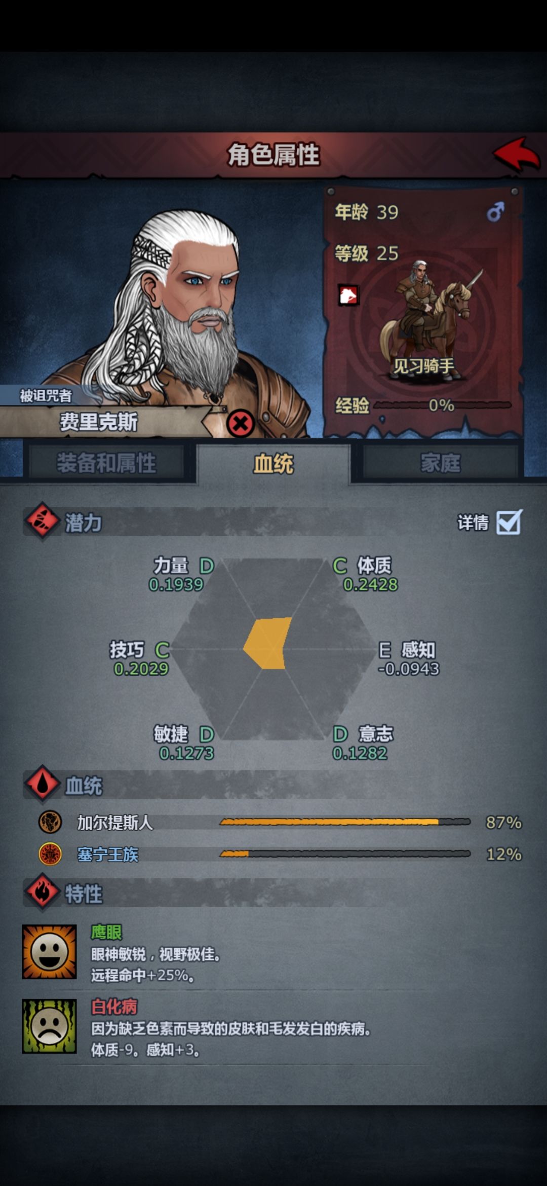 酒馆还能出王血特征的平民 2