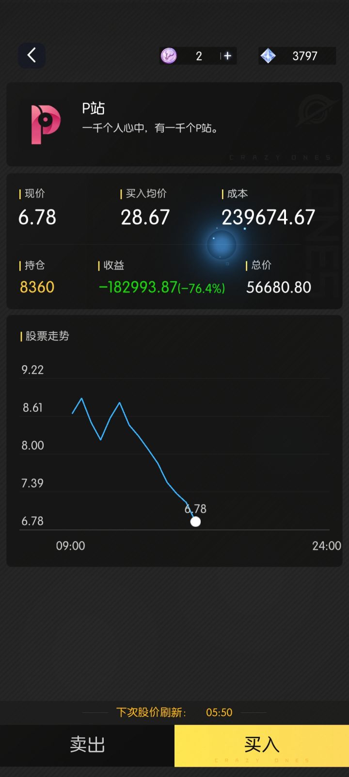 远离股市从我做起截图
