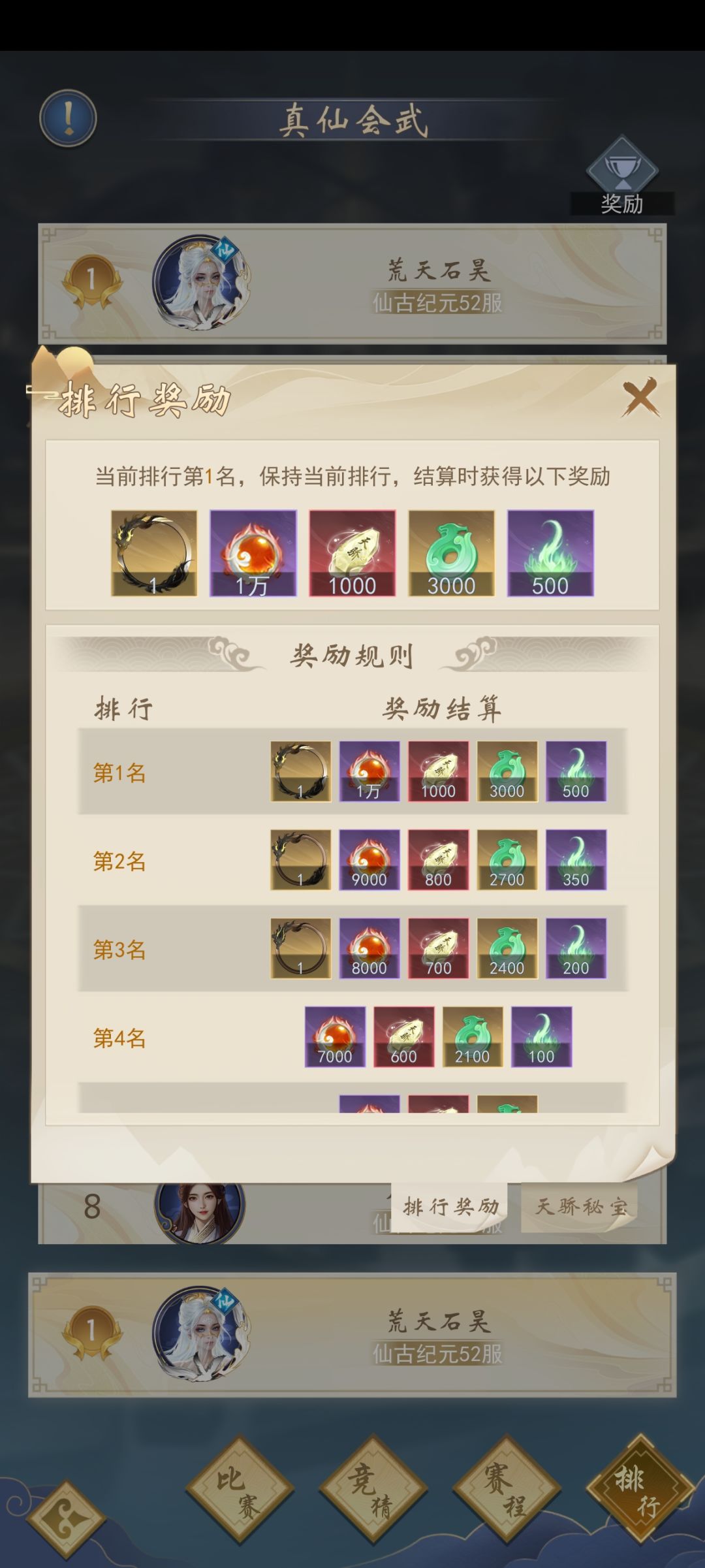 真仙第一名怎么不给头像框了,天龙令也没拿到 2