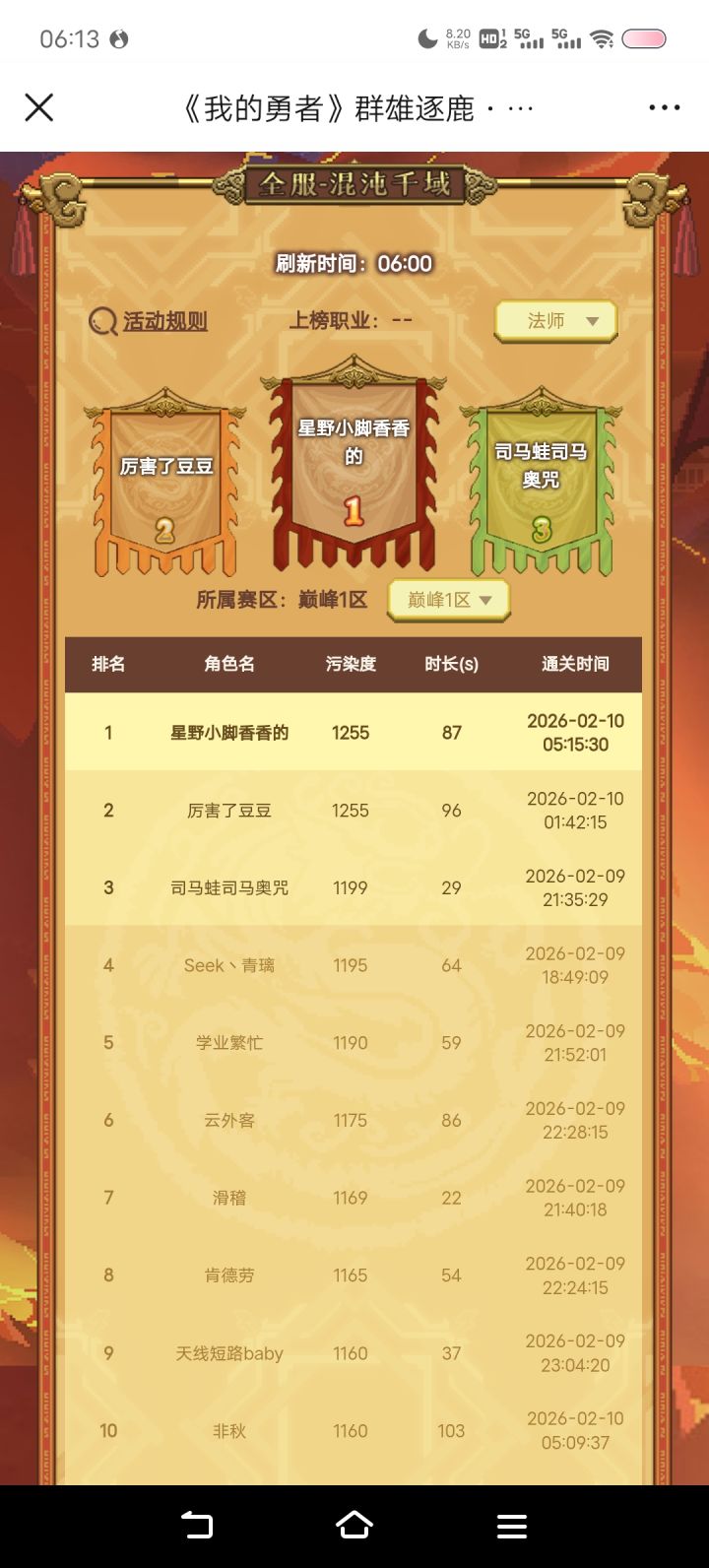 刷了18个小时的成果截图