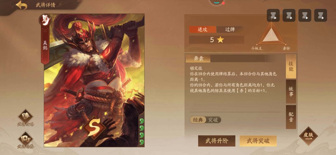 先突破哪个? 2