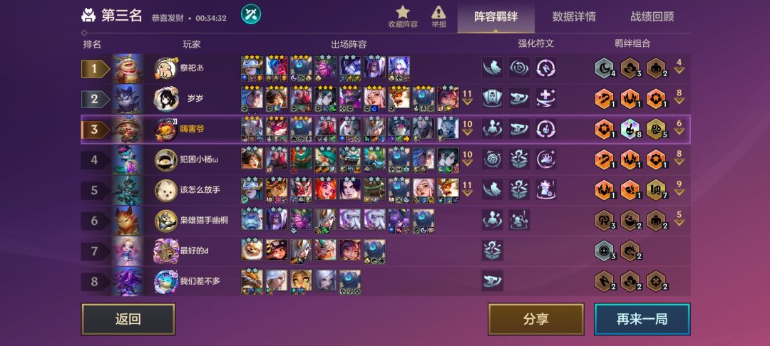 满蓝罐子妈,才是最强的 1