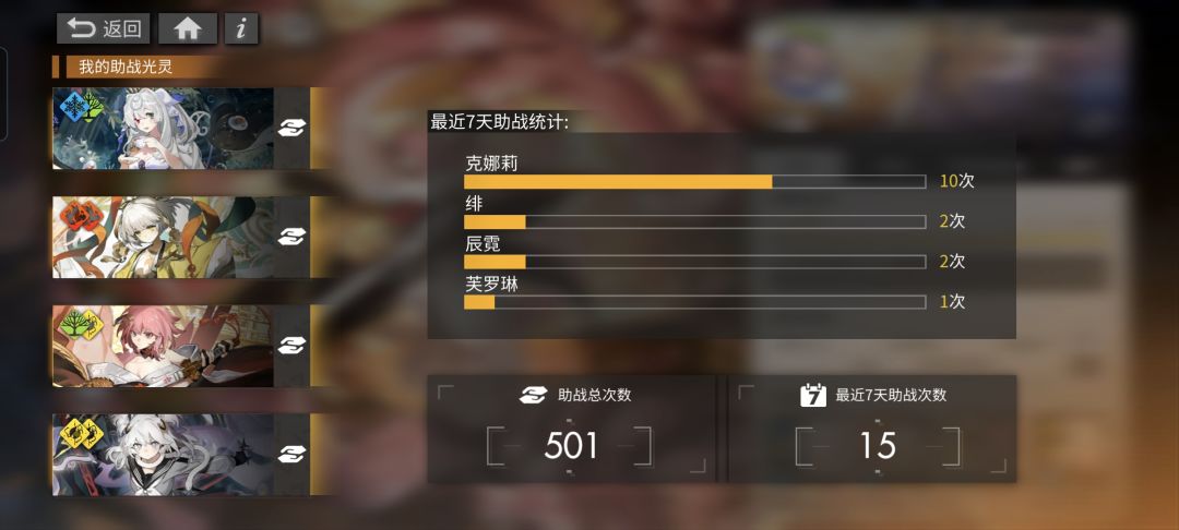 终于破500了 3