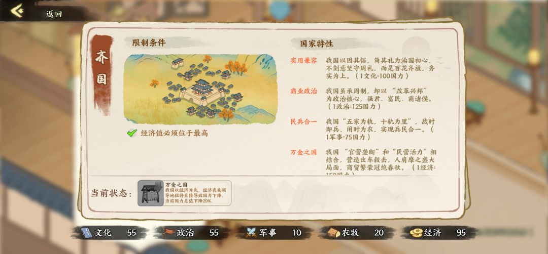 这个列国志到底有多少处错误? 3