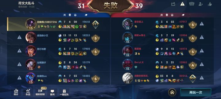 好家伙,这法师破盾装备你觉得合理吗?截图