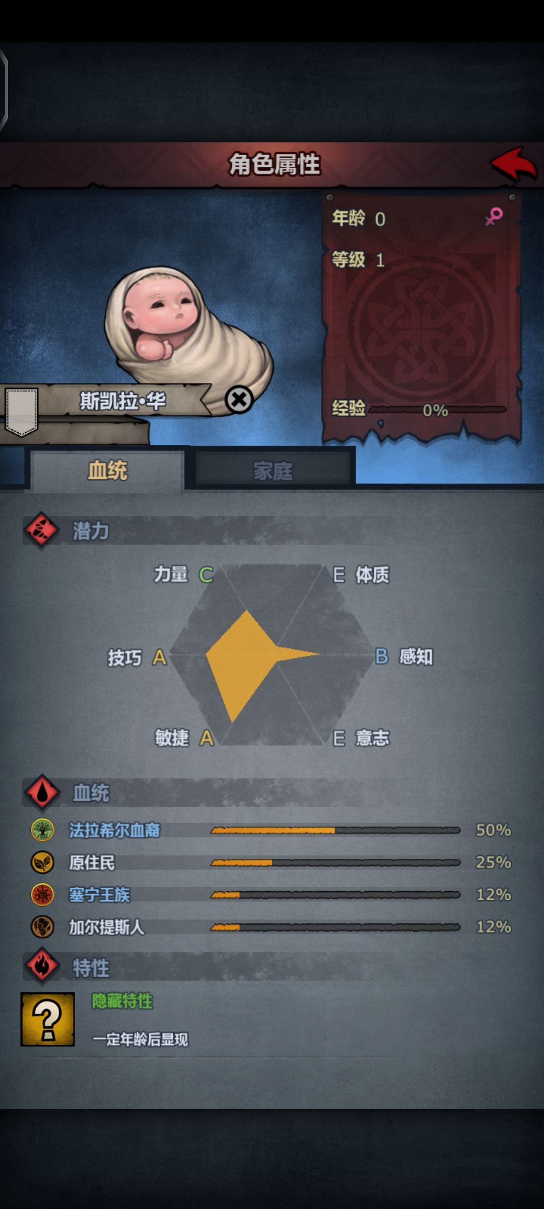 人类返祖现象实录 2