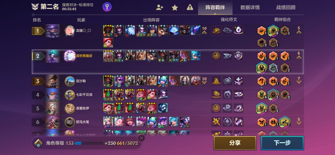 三星四费能不能加强一下呀? 1