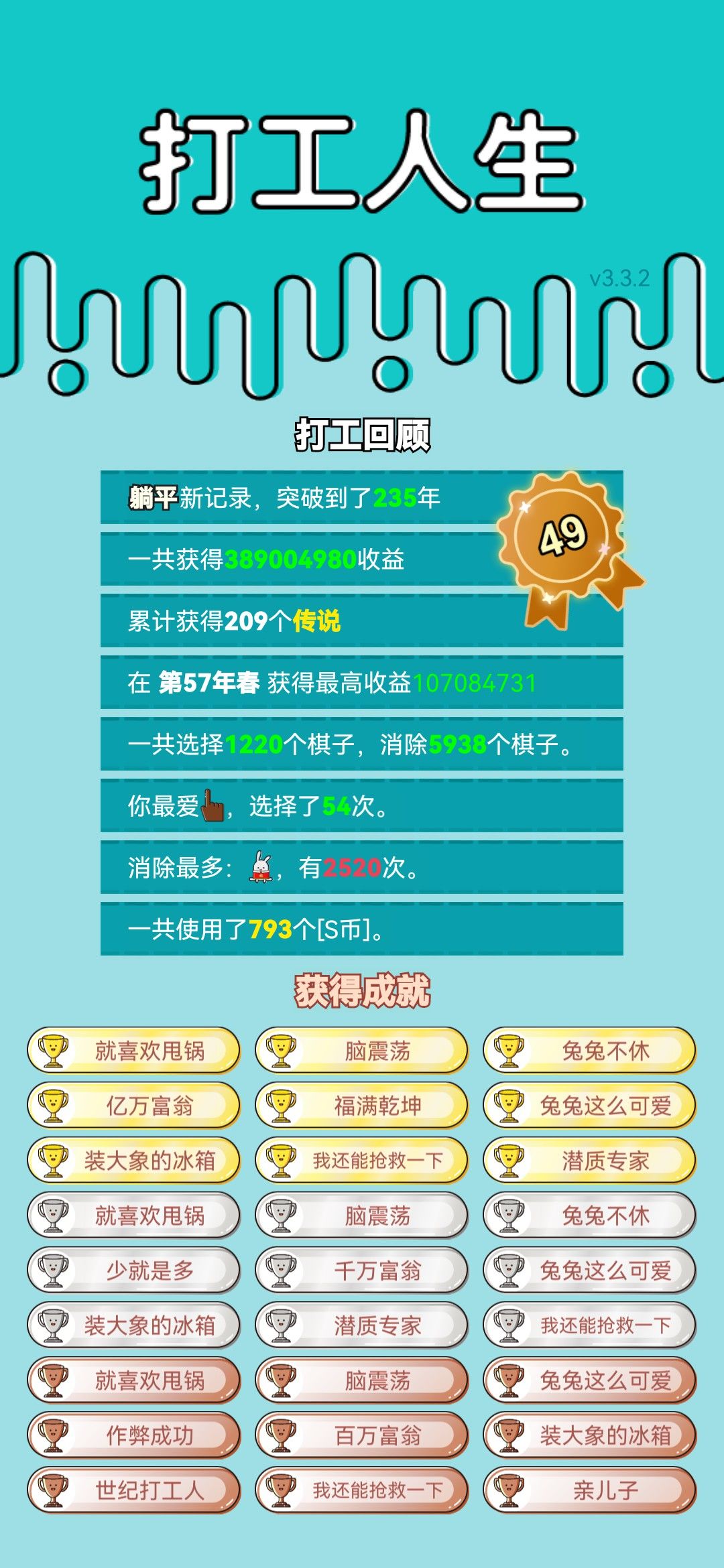 我的打工回顾 2