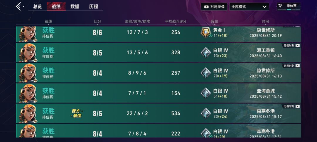 就爱玩我雷子,黄金了 1