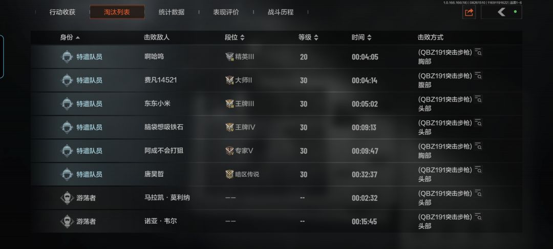 狗屎负重,让我不能爽吃 1