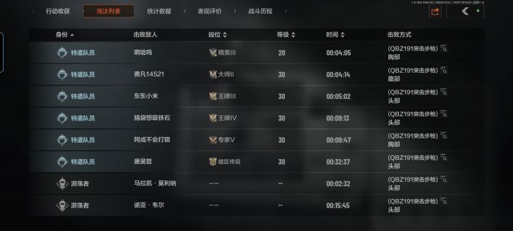 狗屎负重,让我不能爽吃截图