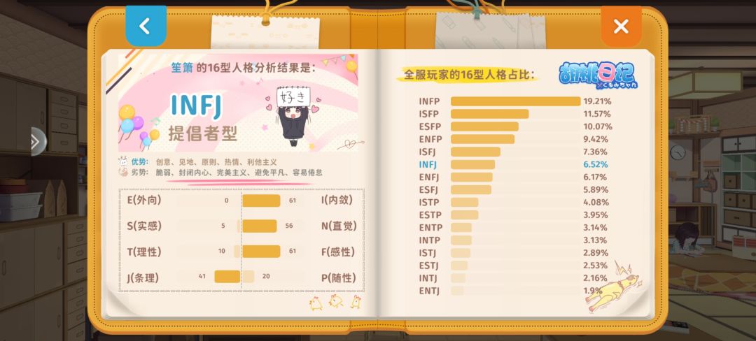 INFP还在追我 1