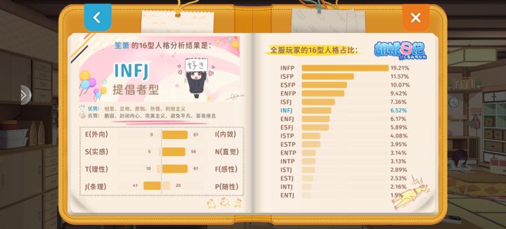 INFP还在追我截图