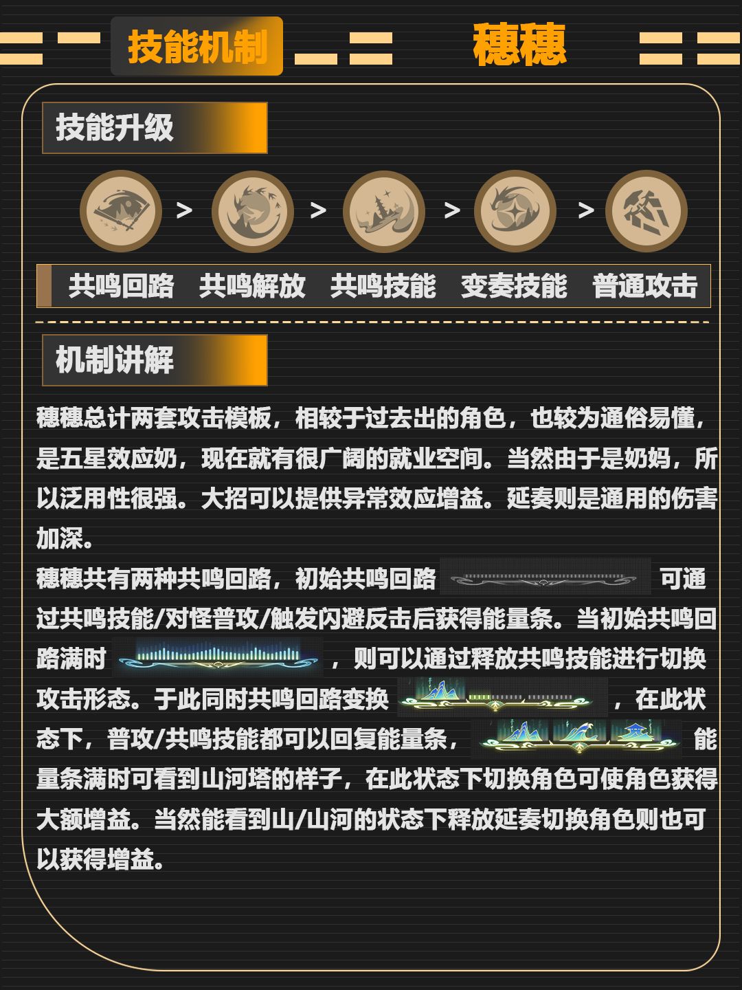 【鸣潮V3.5】[穗穗]角色图文攻略 4