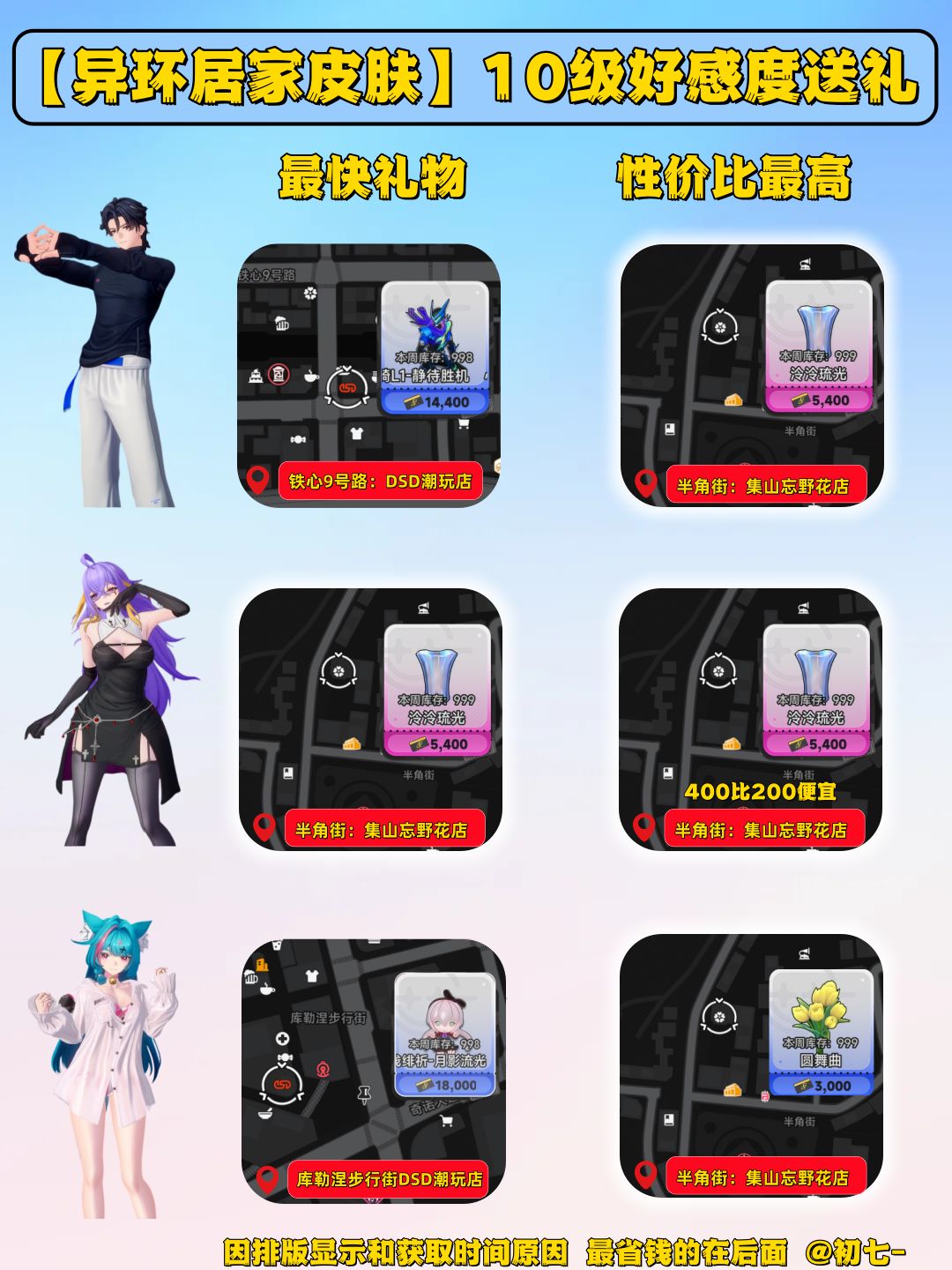 异环1.3版本10级好感居家皮肤获取礼物 4