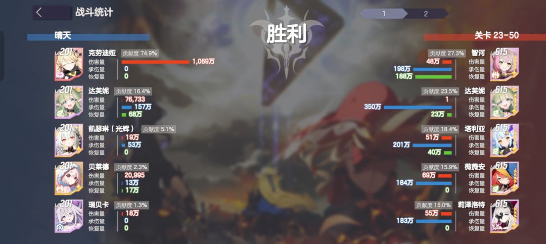大家都是一打五😅 2