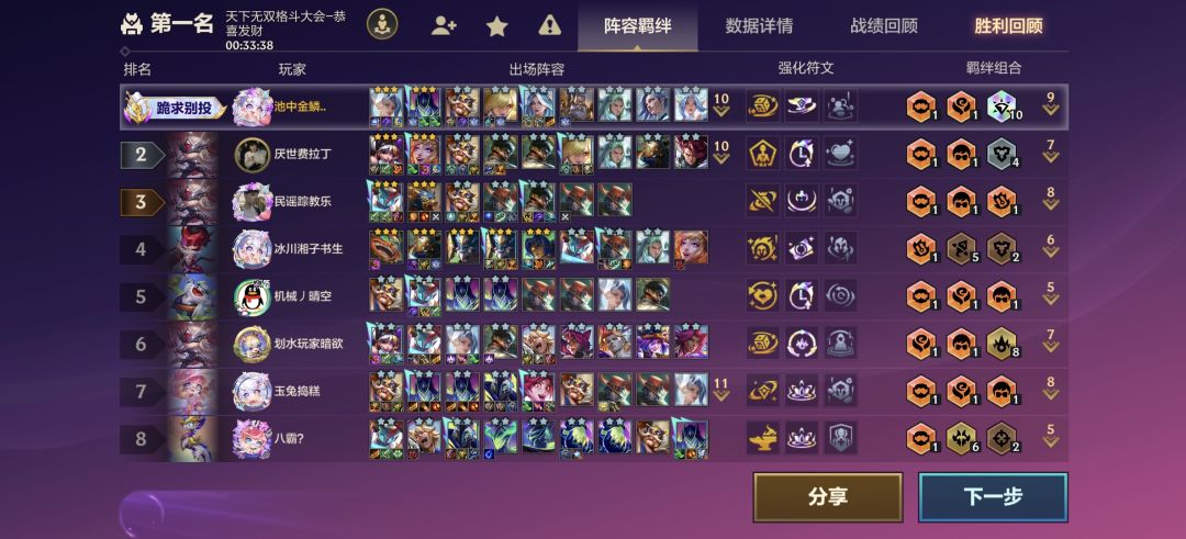 我的百分之一+金铲铲之战 3
