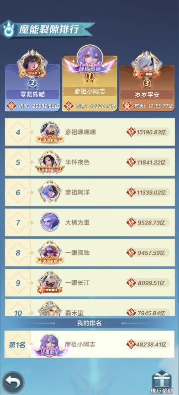 悬赏1500先到先得