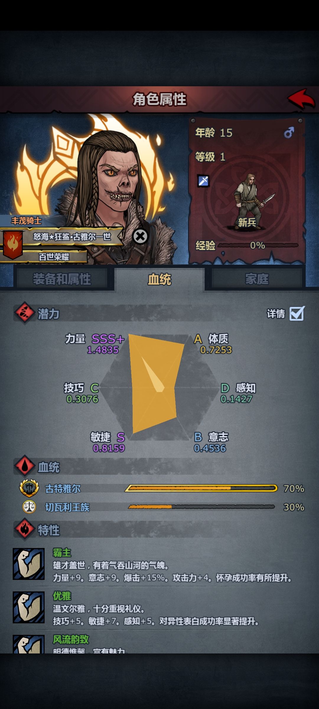神子成年记录帖 5