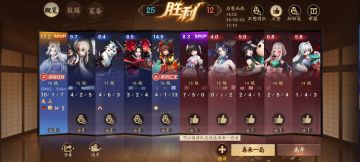 研究了一下孔雀明王