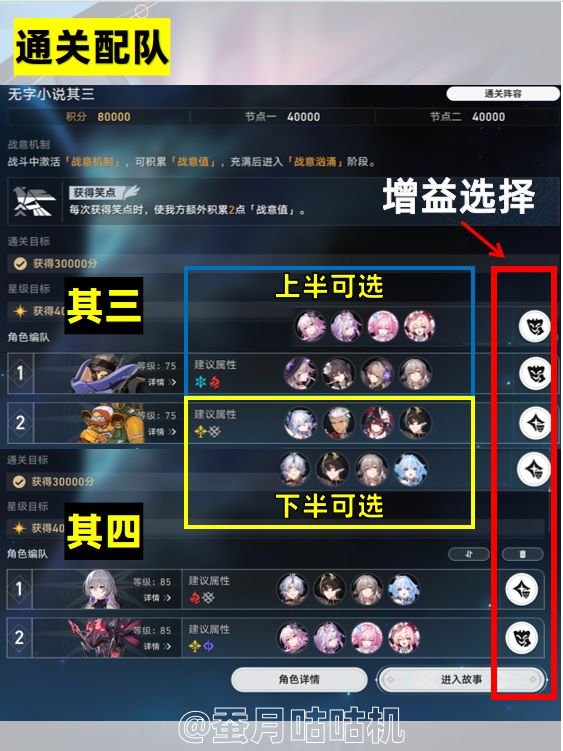 【V4.0攻略】🔺虚构叙事🔻全自动满星配队攻略 2