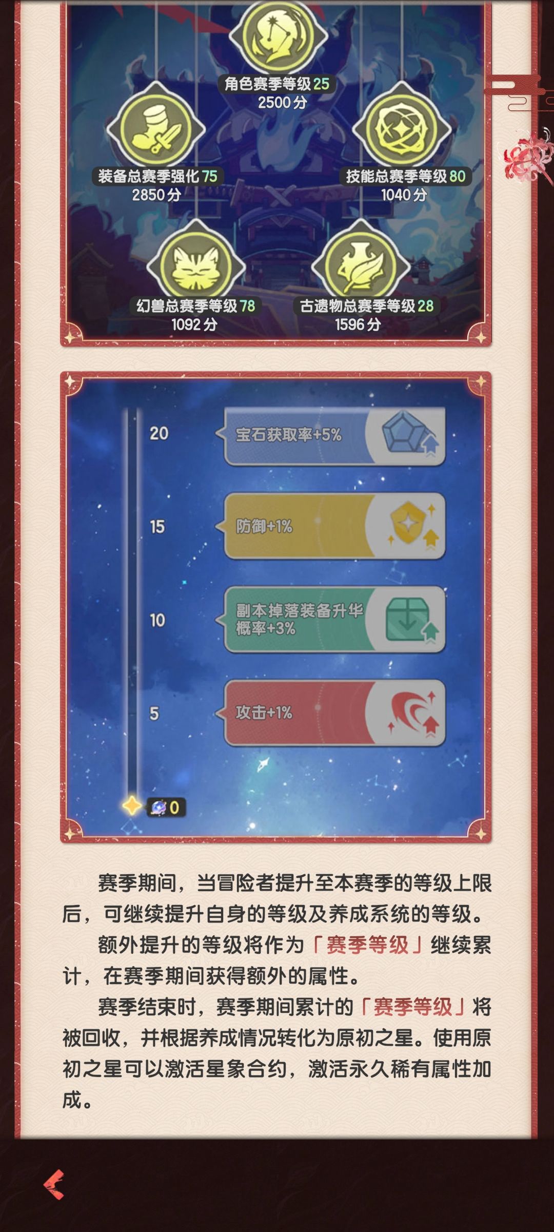 能不能好好更新 2