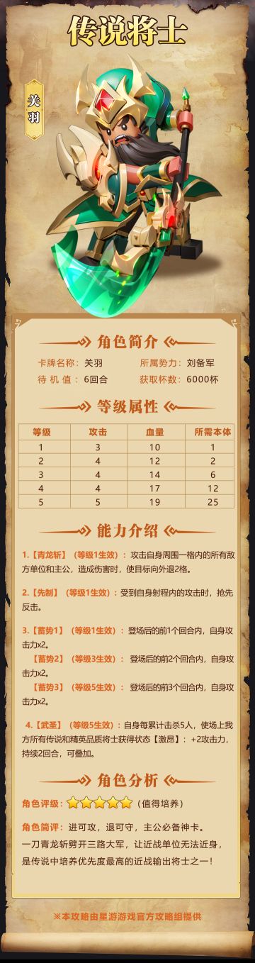 【奇兵群雄传】| 关羽