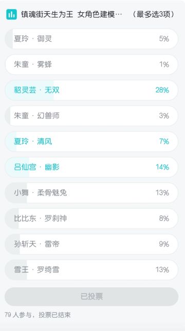 整活 1.0 结束，附结果