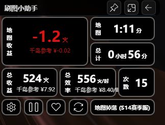 89级迷城一小时500火截图