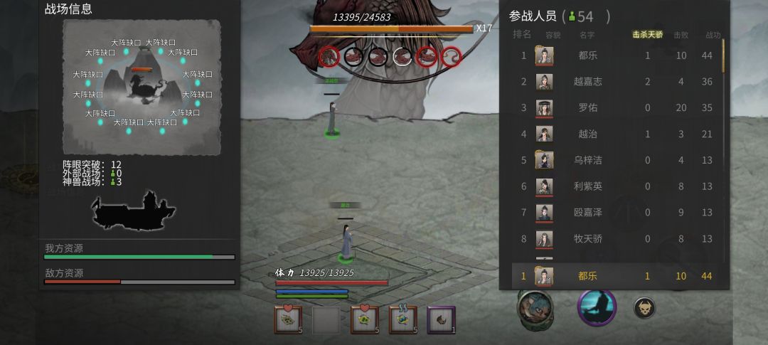 怎么一直结束不了宗门斗争? 1