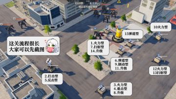 《钢岚》突发事件 阀门行动 一图流通关