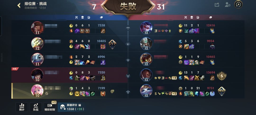 连胜后你遇见的队友,elo发力了 1