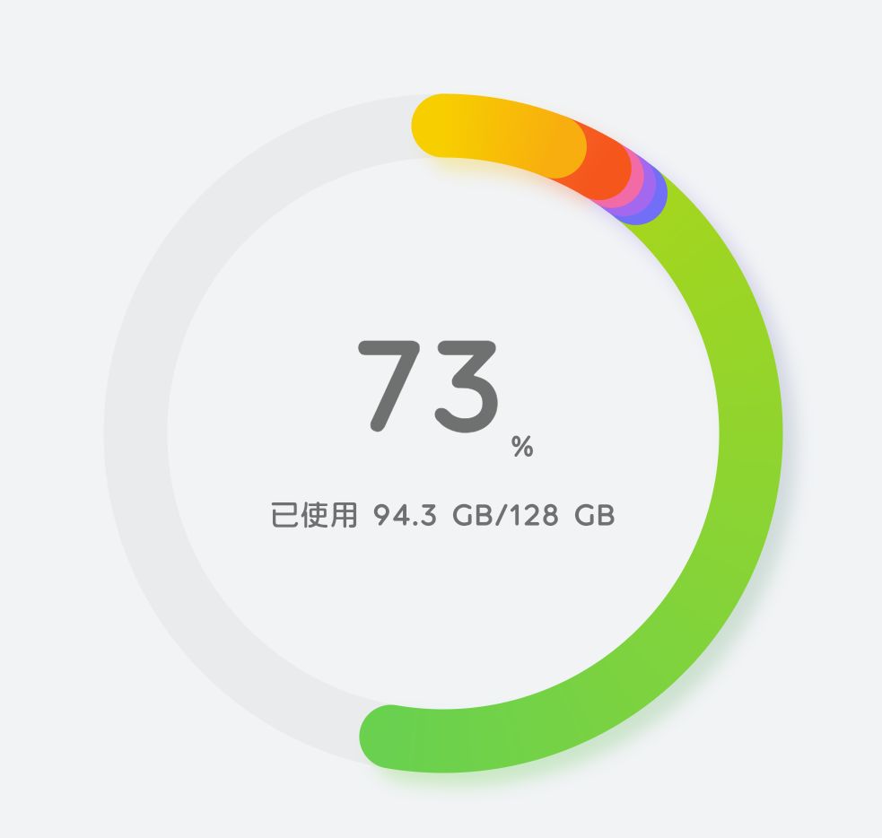 求解这种情况怎么办啊 2