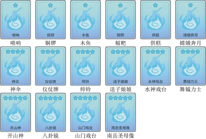 巫梦傩音活动的卡牌,有无互换?截图