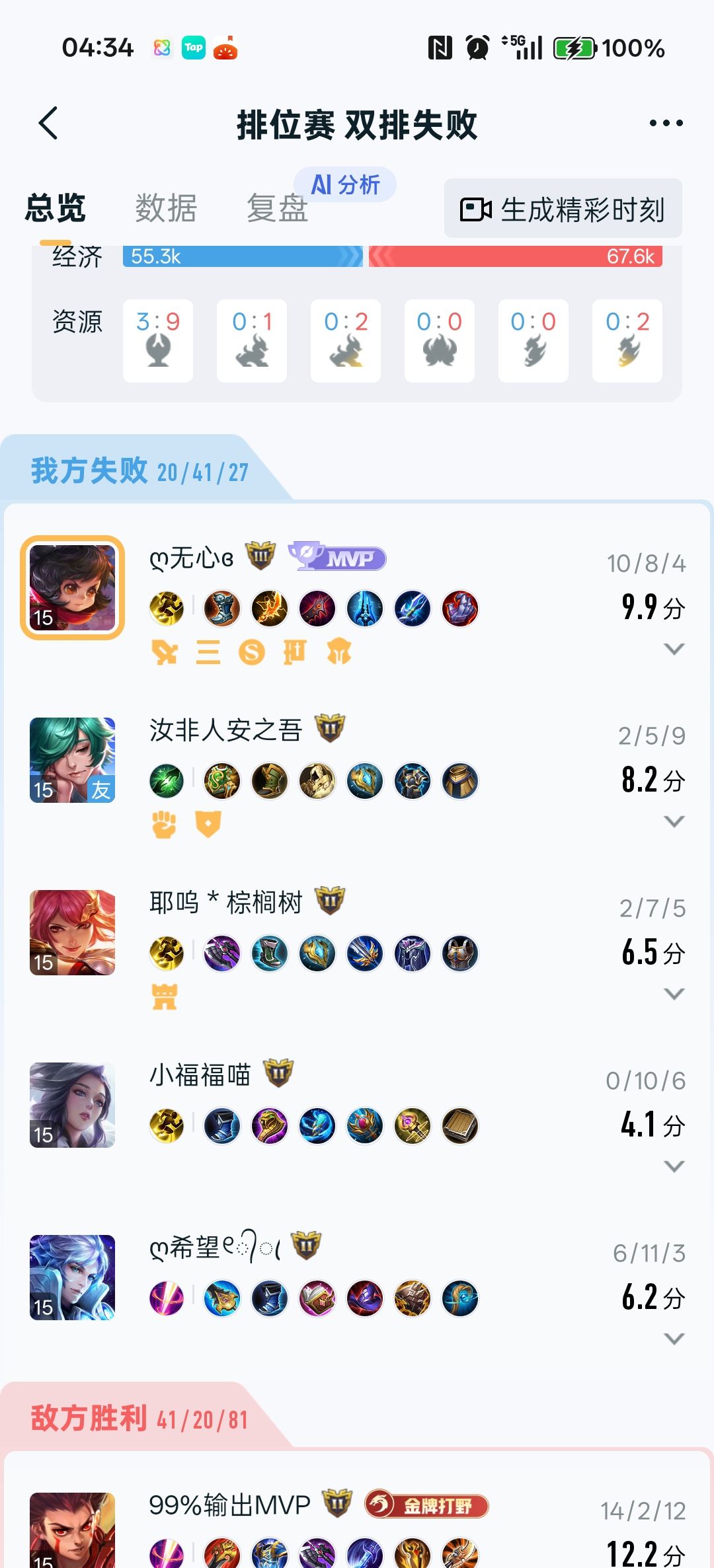 王者荣耀真好玩 2