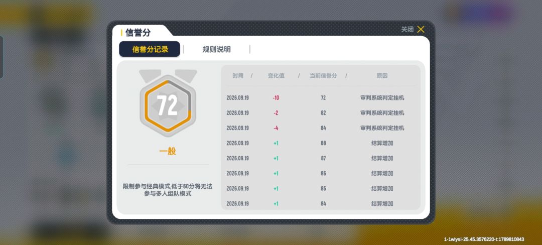 何意味 1